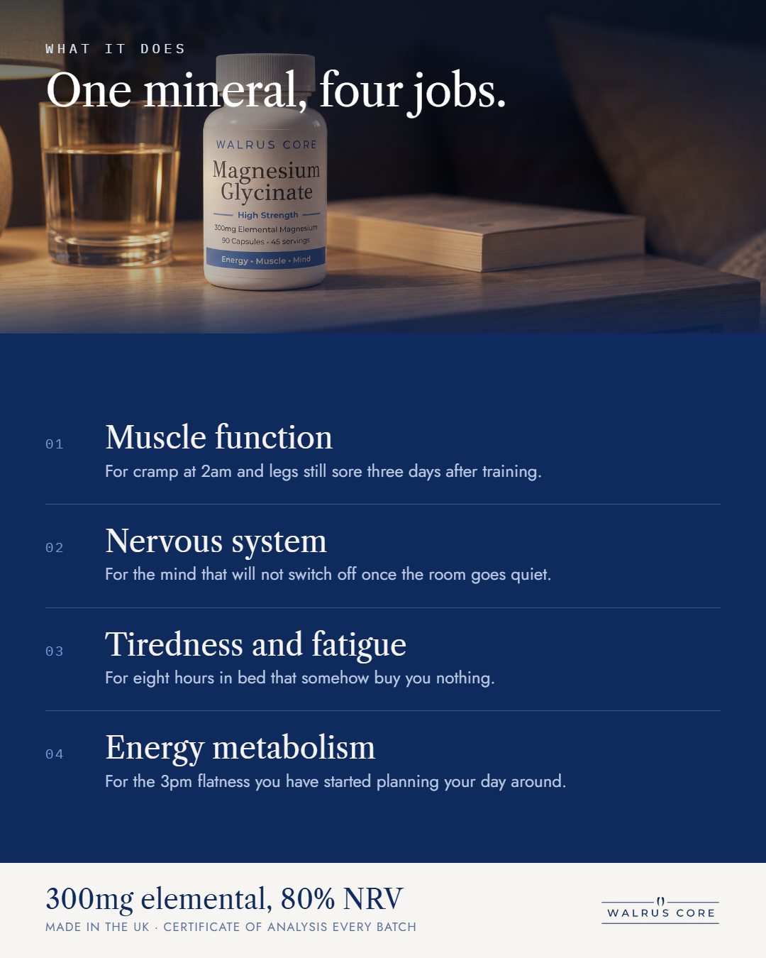 High Strength Magnesium Glycinate